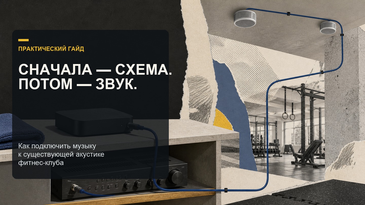 Коллаж со схемой подключения устройства через усилитель к существующим колонкам фитнес-клуба.